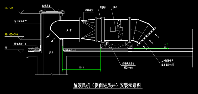 通风防排烟常用大样图_2