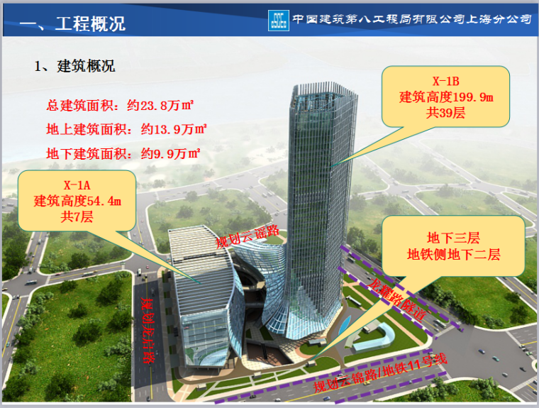 绿色施工示范工程工作汇报资料下载-上海国际航空服务中心（X-1地块）项目绿色施工创建工作汇报