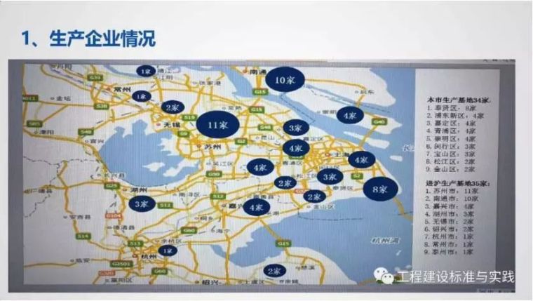 朱永明：上海市预制混凝土构件生产组织供应与质量管理_11
