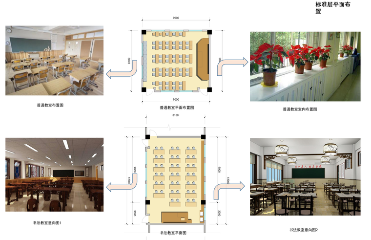 [广东]深圳某学校建筑设计文本-平面布置