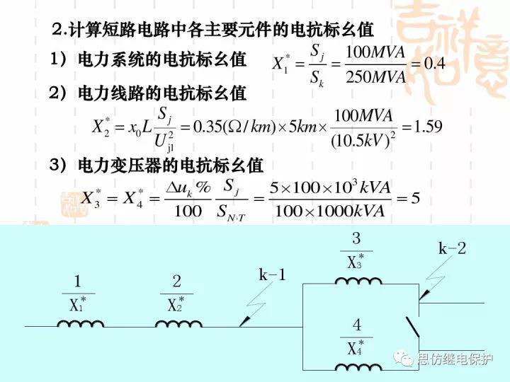 短路电流计算的基本原理和方法_28