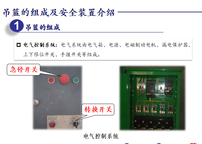 吊篮施工安全管理ppt_1