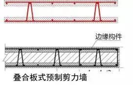 装配式混凝土结构技术体系_3