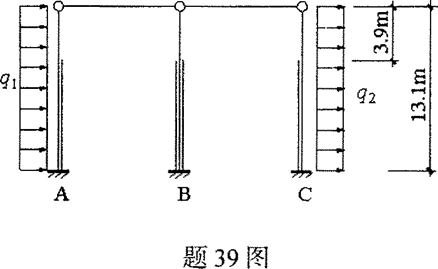 钢排架厂房计算资料下载-单层厂房计算题（PPT，20页）