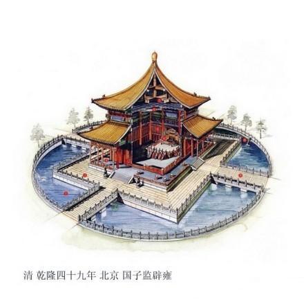 中国古建筑建筑图资料下载-古建筑剖面图