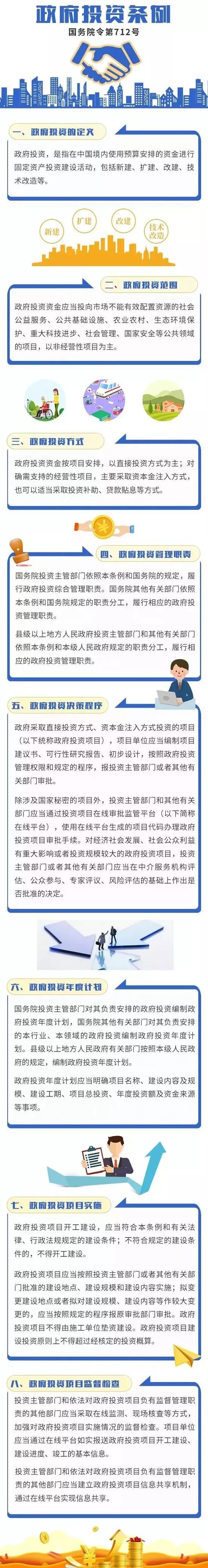 政府投资条例资料下载-热点：一图读懂涉资3万亿的《政府投资条例》(附权威答）