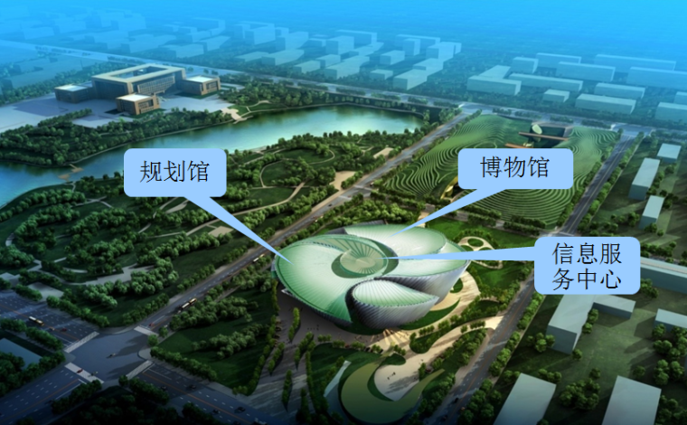 天津市城市规划2015资料下载-[吉林]城市规划展览馆及博物馆工程异型空间网格制作及安装交流PPT