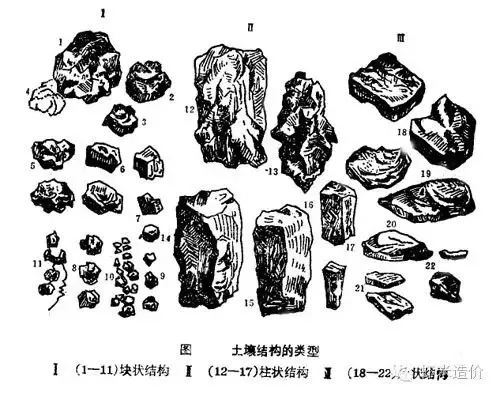 支招 | 公路造价概预算的疑难杂症，教你拆解_3