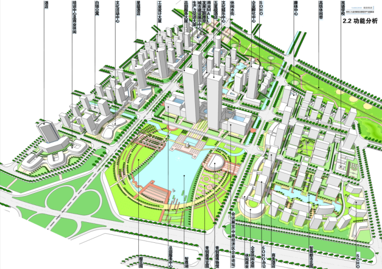 郑州27运河新区总部经济产业园城市设-功能分析
