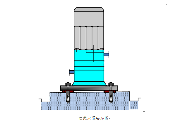 天津医科大学空港国际医院暖通工程施工方案_8