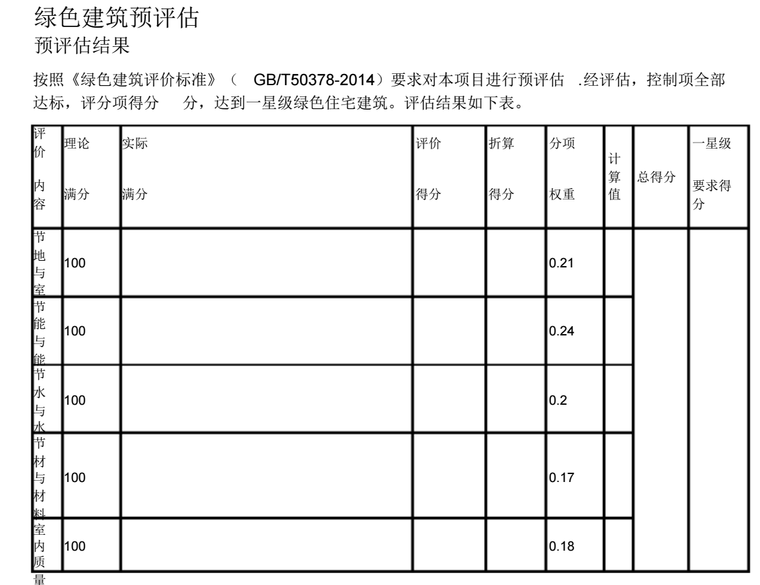 绿色建筑评价标准(GBT50378-2014)评分表.模板_2