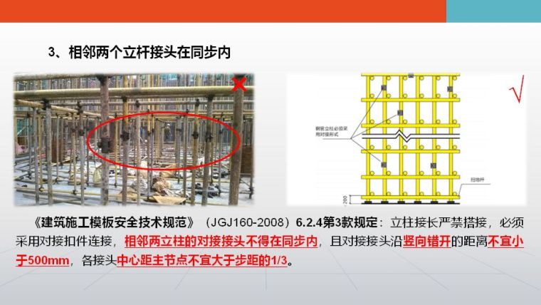 施工现场常见安全隐患、违规违章行为大全，施工人员必备！_34