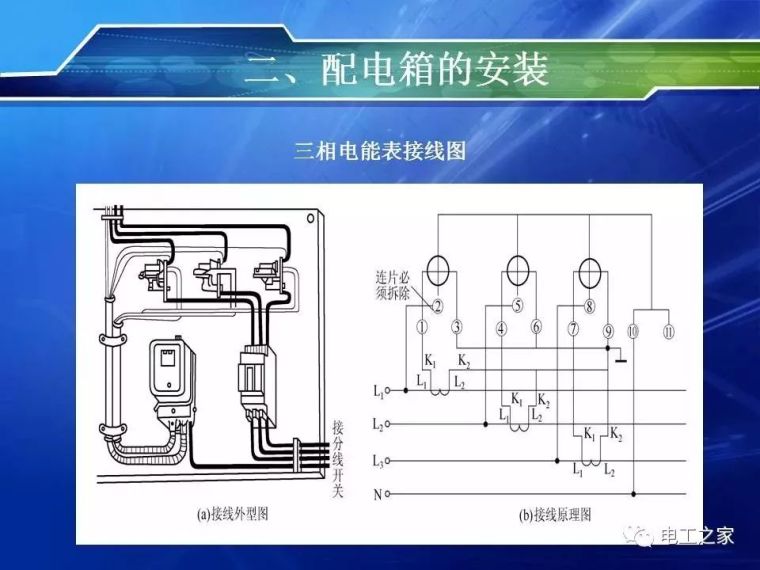 建筑电气照明之配电箱！_7