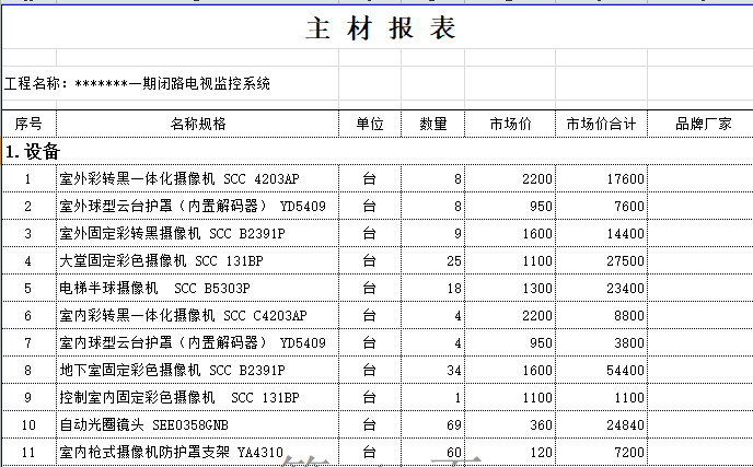 智能化系统工程施工图预算（配全套CAD图纸）-主材报表