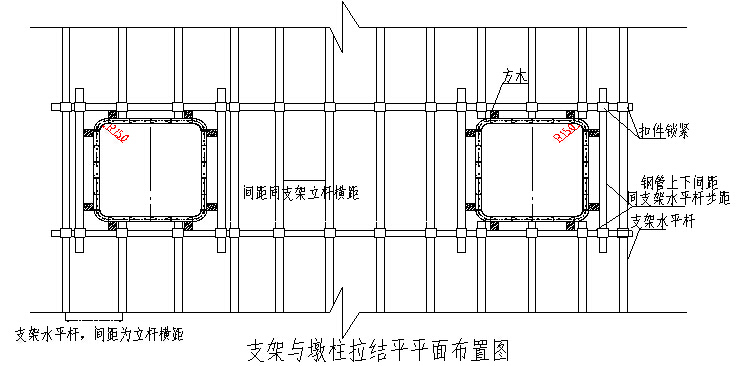 含BRT专用道变截面钢箱梁高架桥69m宽城市快速通道工程施工方案施组交底创优（33个文件）-墩柱与支架拉结