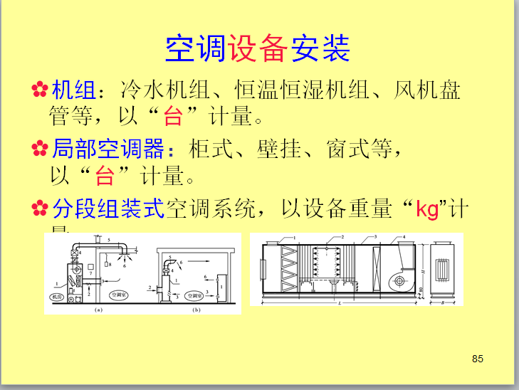 安装工程造价入门-空调设备安装