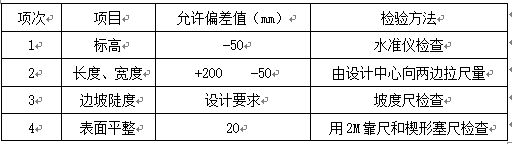 旧城改造项目基坑土钉墙支护施工方案_5