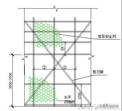 建筑施工现场安全通道防护棚规范搭设设计施工方案_4