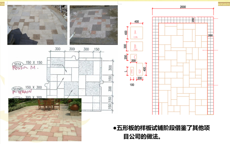 面层石材铺装施工工艺流程（附图丰富）_3