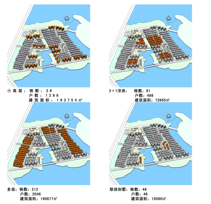 [武汉]四季花城西区建筑设计方案文本-总体规划布局