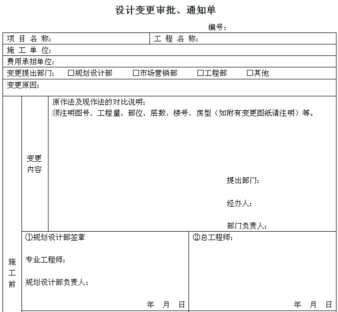 房地产图纸资料管理办法资料下载-房地产工程变更签证管理办法及流程