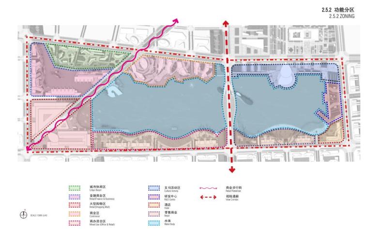 [浙江]某城市滨水湖生态景观规划设计文本（PDF+149页）-功能分区