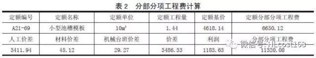 工程造价计价程序调整方法_2