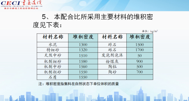 2018重庆配合比宣贯2018.07.20-材料配合比表