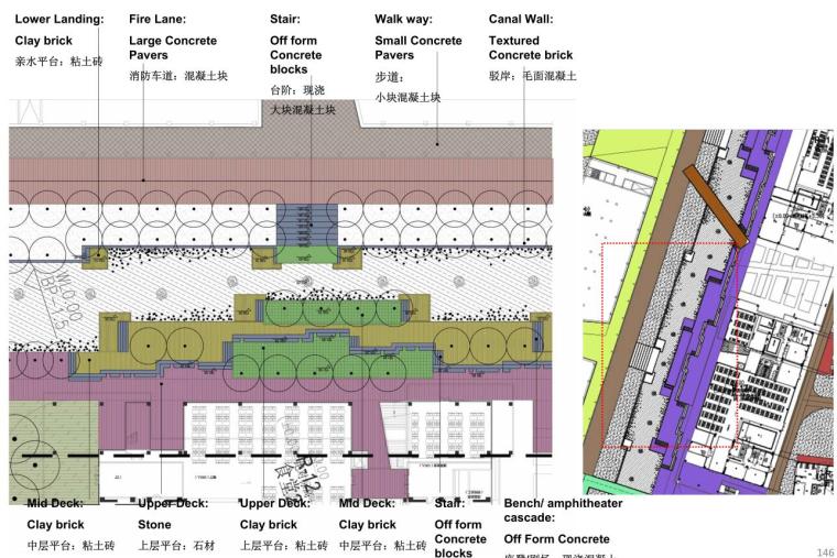 [上海]上海科技大学景观方案设计文本（PDF+197页）-分区设计