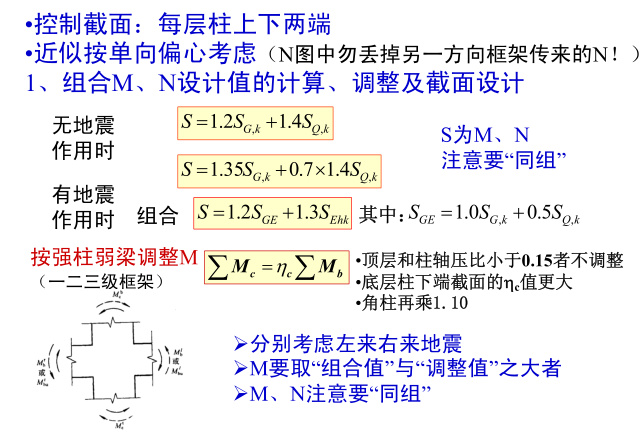 内力组合与构件截面设计（PDF，16页）_4