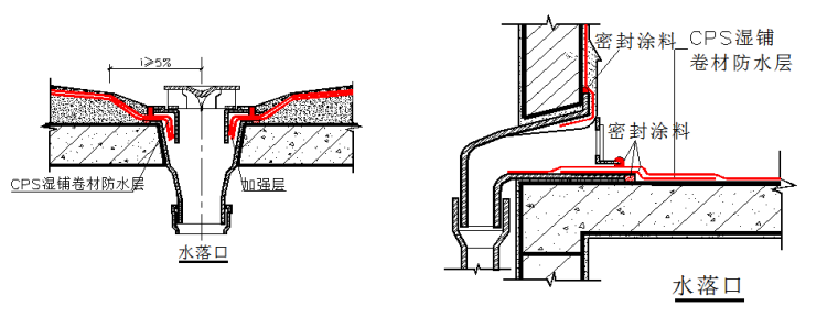 高分子湿铺卷材资料下载-别墅工程防水工程专项施工方案