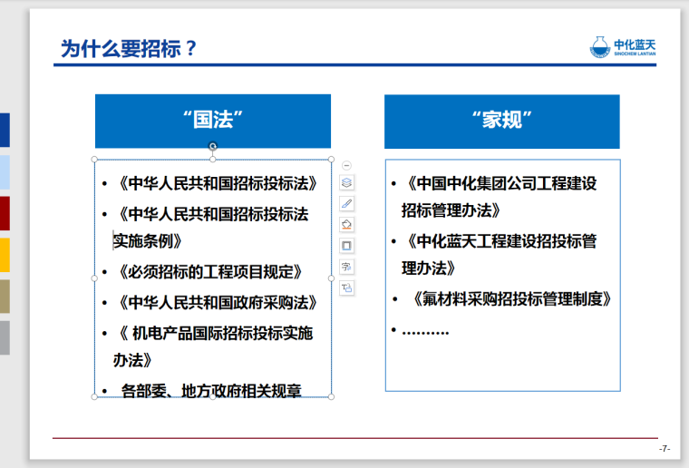 项目招投标管理-44页-意义