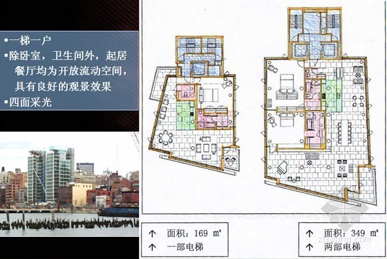 房地产项目市场定位报告资料下载-房地产豪宅项目市场及产品定位研究报告