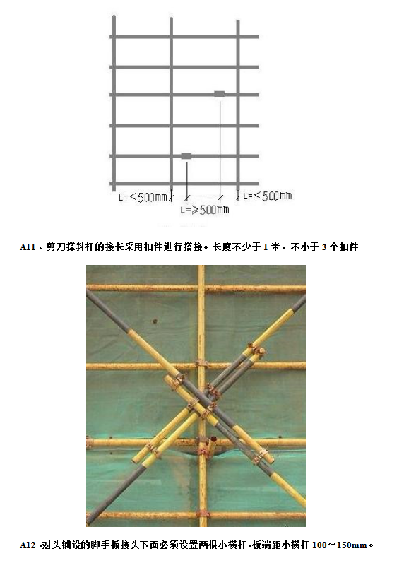 施工标准技术细节管理-脚手架工程