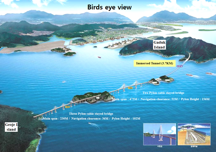 沉管隧道施工课件讲义（纯英文，PPT，54页）-Birds eye view