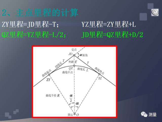 水准仪、经纬仪、全站仪、GPS测量使用，一次搞定！_33