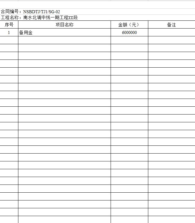 [全套]水利工程量清单范例-6、其他项目清单计价表