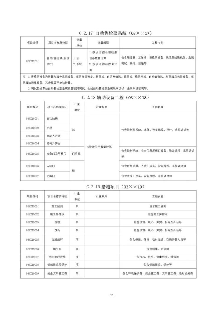 住建部发布“工程总承包计价计量规范”，计价扯皮不再愁！_76