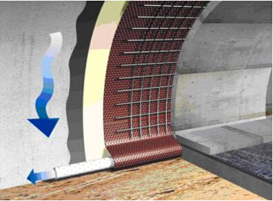 截排水系统质量控制措施资料下载-隧道防排水施工质量控制要点