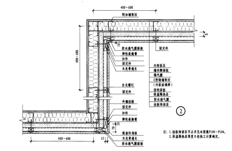 钢结构住宅图集-挂板饰面面墙