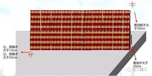 主体结构施工，如何控制尺寸偏差？配上3D图，不信学不会！_7