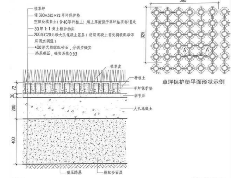 园林景观工程造价分析讲解-4