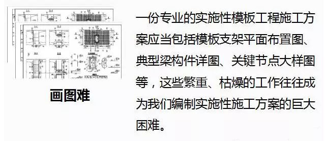 这样用BIM，模板脚手架工程施工损耗率小于5%！-blob.png