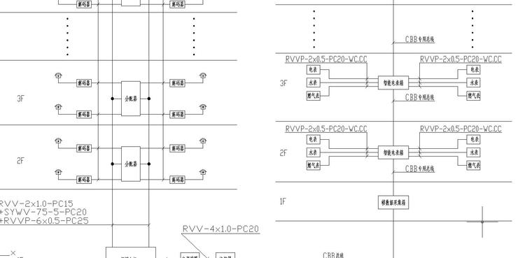 某住宅小区B栋电气施工图-弱电系统图