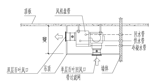 某综合楼暖通设计施工图_5