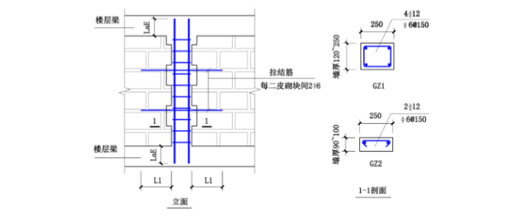 知名地产薄层砌筑和薄层抹灰工程作业指导书（附图丰富）-填充墙构造柱大样