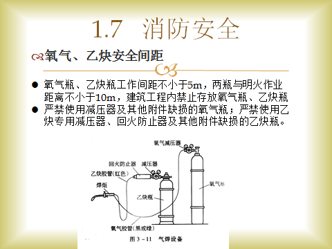 施工现场安全检查，有图、有标准、有真相！（四）-98.png