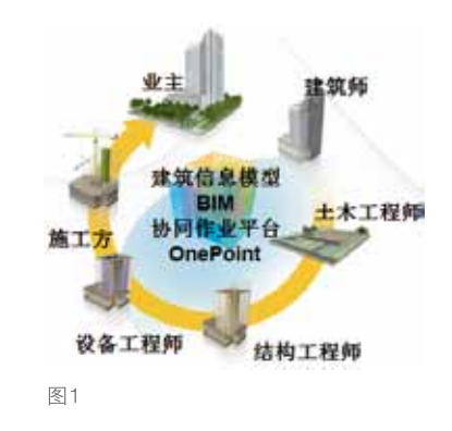 bim建筑设计师资料下载-建筑设计阶段的BIM应用