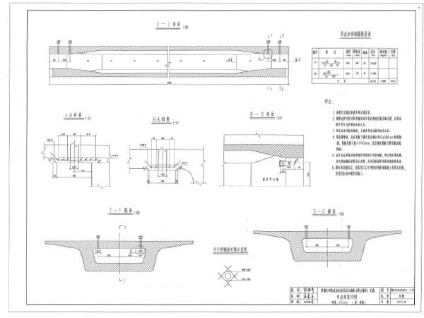 47米简支箱梁桥资料下载-无砟轨道后张法简支箱梁通用参考图（共47页）