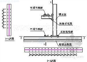 钢结构方管拼装发货方法资料下载-天津某体育馆钢结构拼装方案